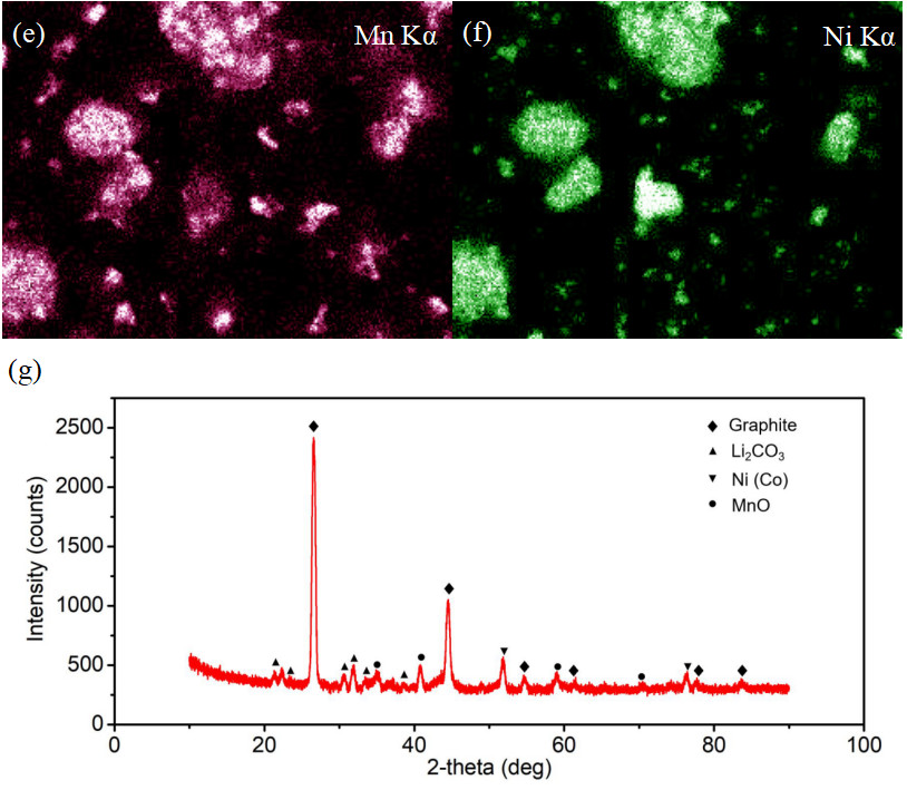 1617256990977118.jpg 鋰電池555.jpg